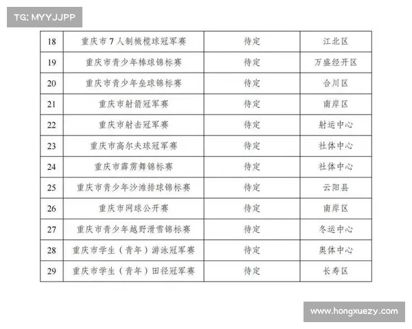 体育局赛事安排_今天体育局