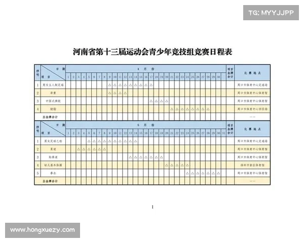 体育赛事信息表,体育赛事信息表怎么填