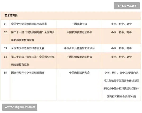 滨城区教育赛事平台官网